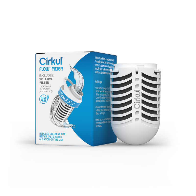 Flow Filter 079T