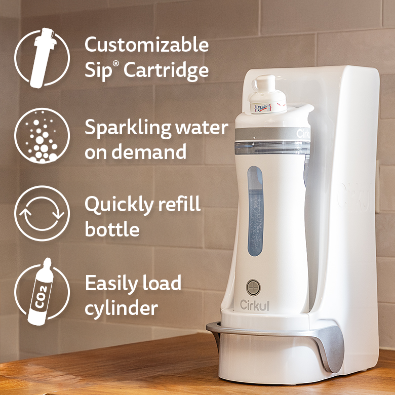 Plus™ Complete System QERB